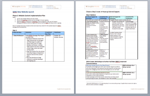 Strategic Project Plan for QEDC