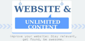 The Only Way to Fix Your Website Infographic - Tangible Words