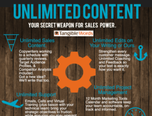 Content Partnership
