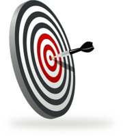 how to build a buyer persona