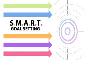 target SMART goals for sales and marketing alignment